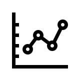 Affichez les résultats